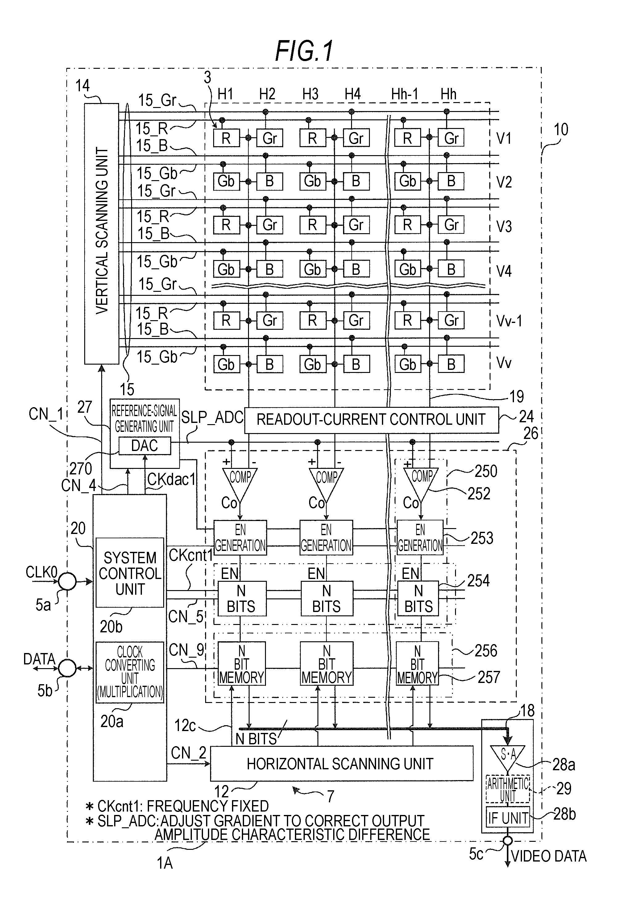 Solid-state imaging device, imaging apparatus, and ad conversion gain adjusting method