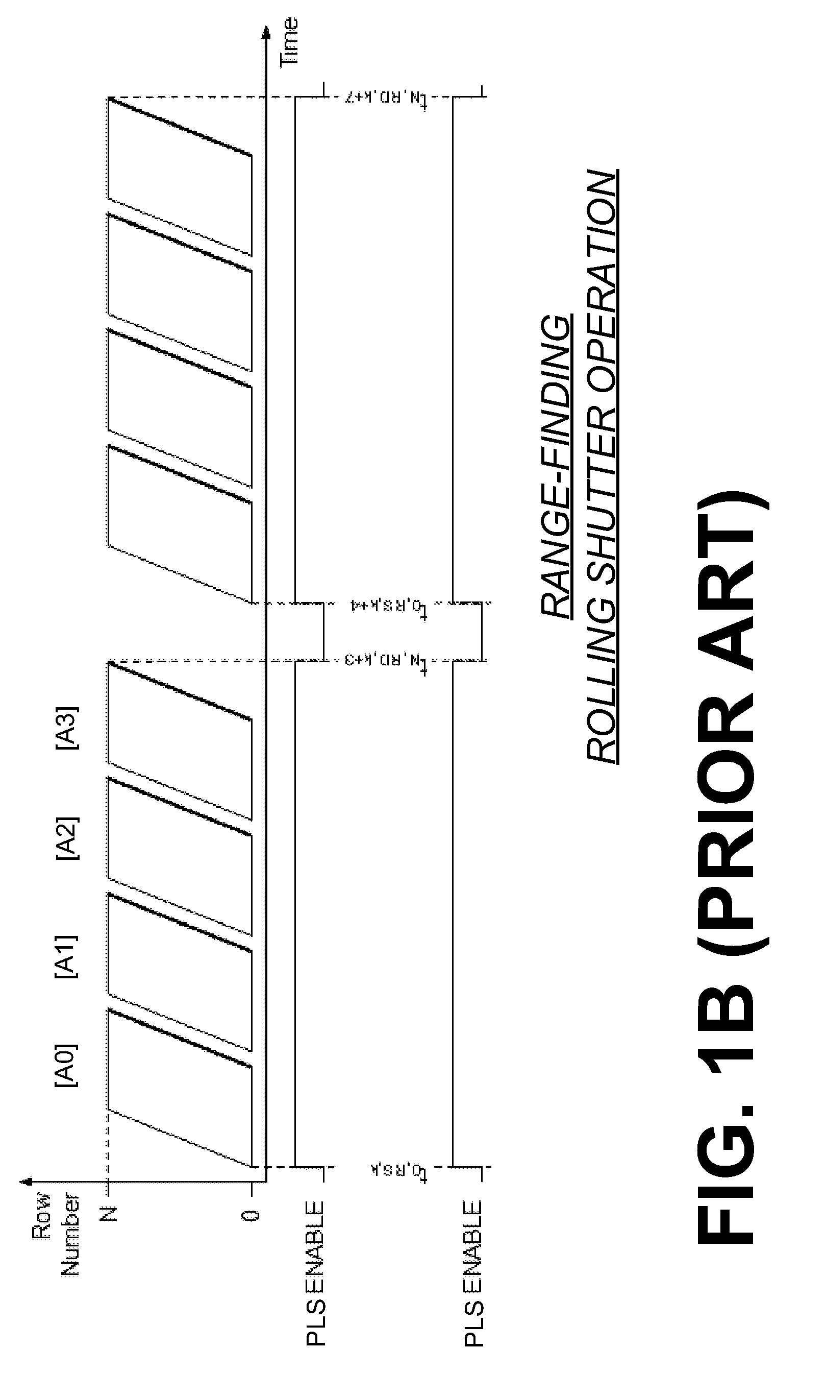 Imaging devices with light sources for reduced shadow, controllers and methods