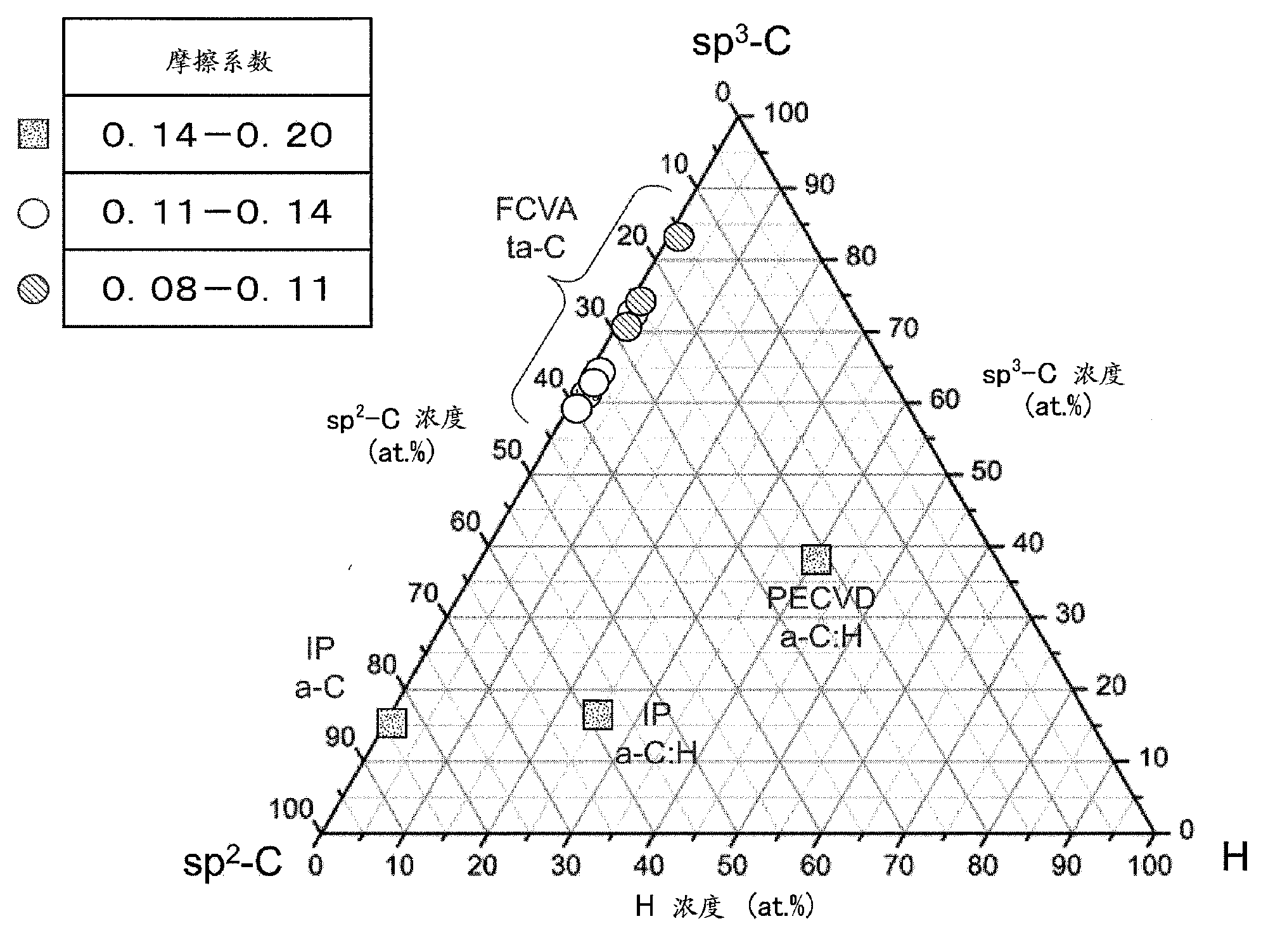 Conductive sliding film, member formed from conductive sliding film, and method for producing same