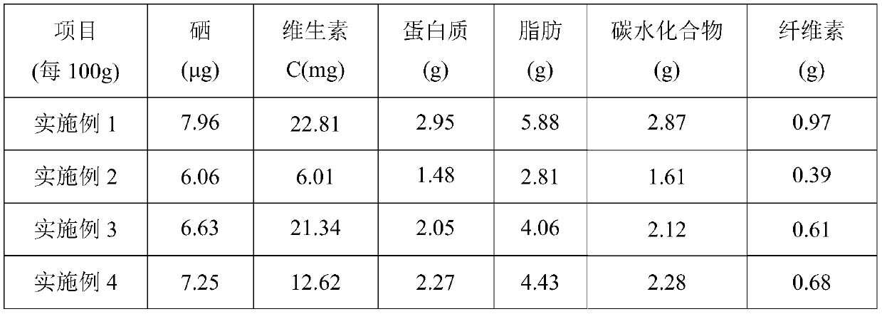 Selenium-enriched plant compound special-dietary drink and preparation method thereof