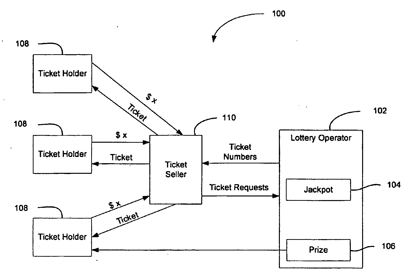 Method and apparatus for providing an instant lottery game and a supplemental game