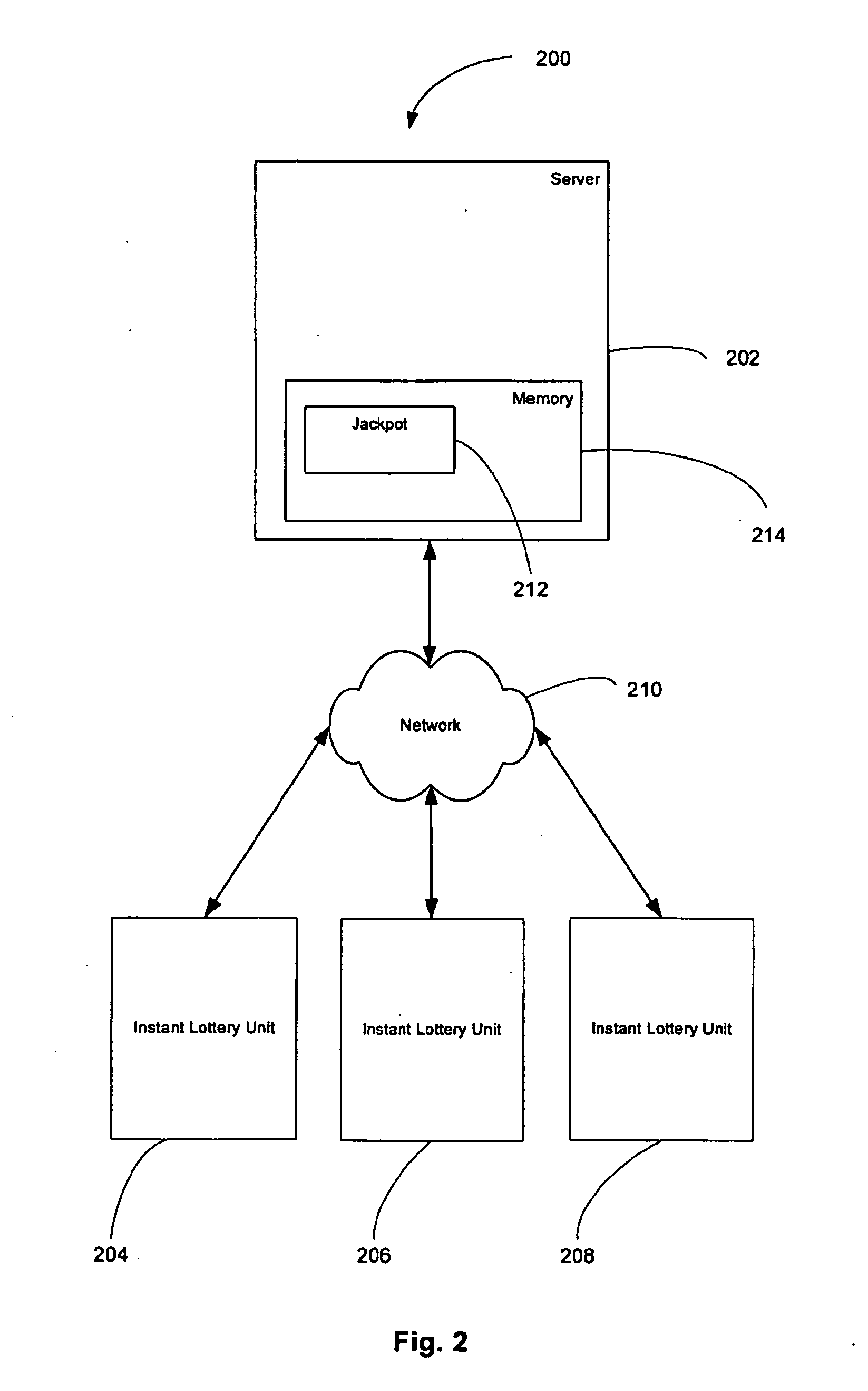 Method and apparatus for providing an instant lottery game and a supplemental game