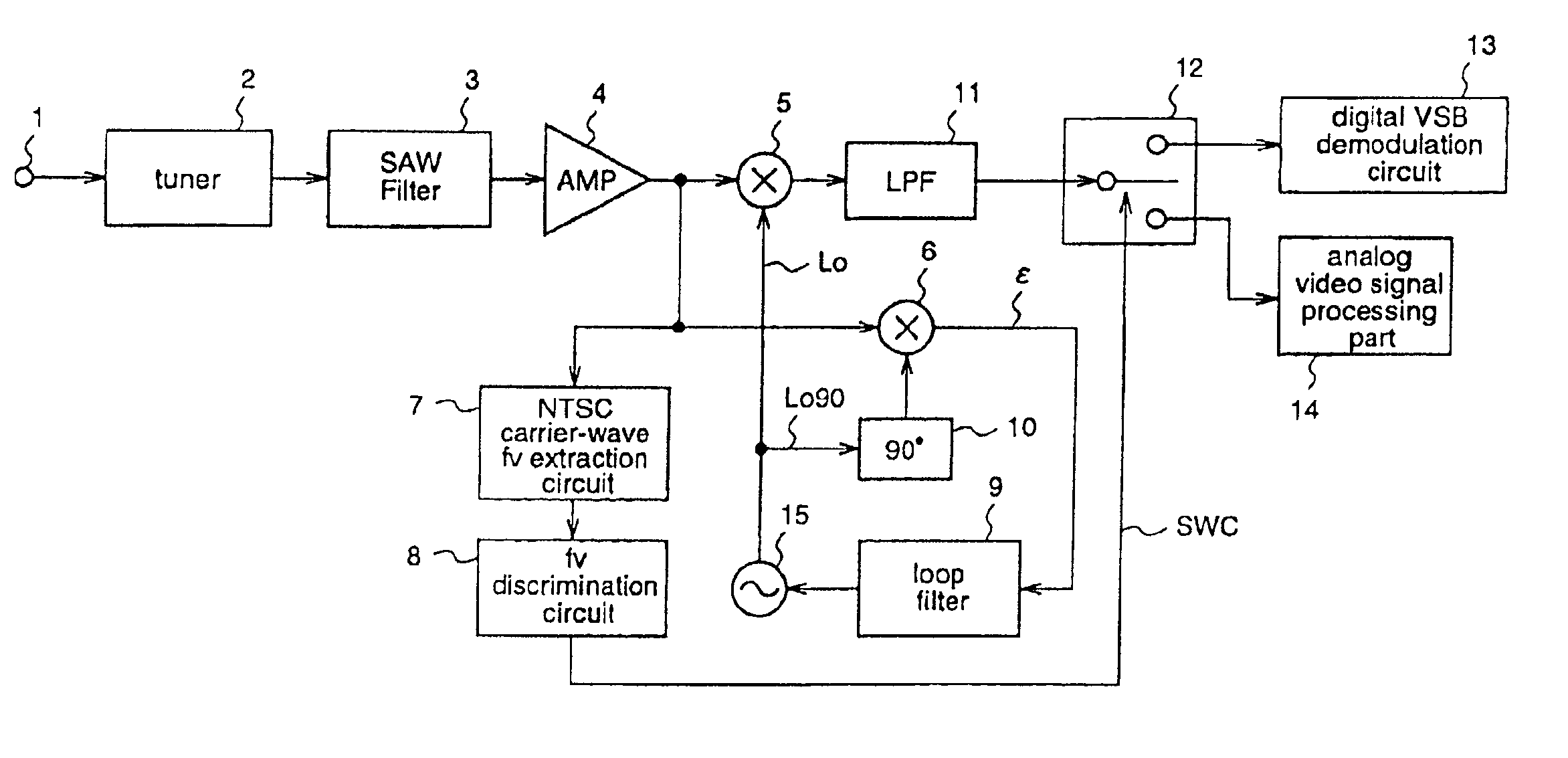 Multi-system correspondence receiver