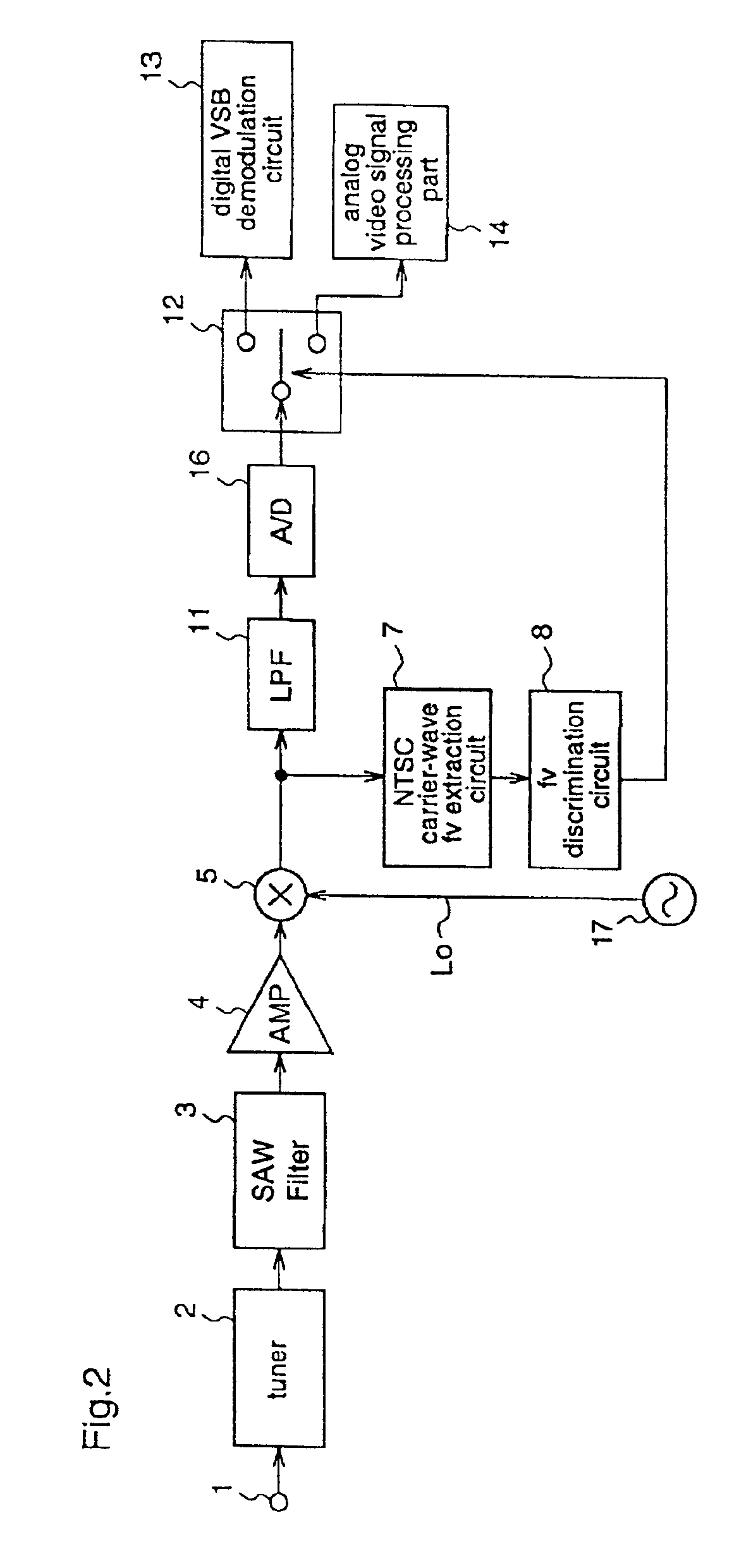 Multi-system correspondence receiver