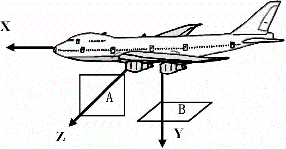 Multi-sensor multi-feature fusion recognition method for three-dimensional dynamic target recognition