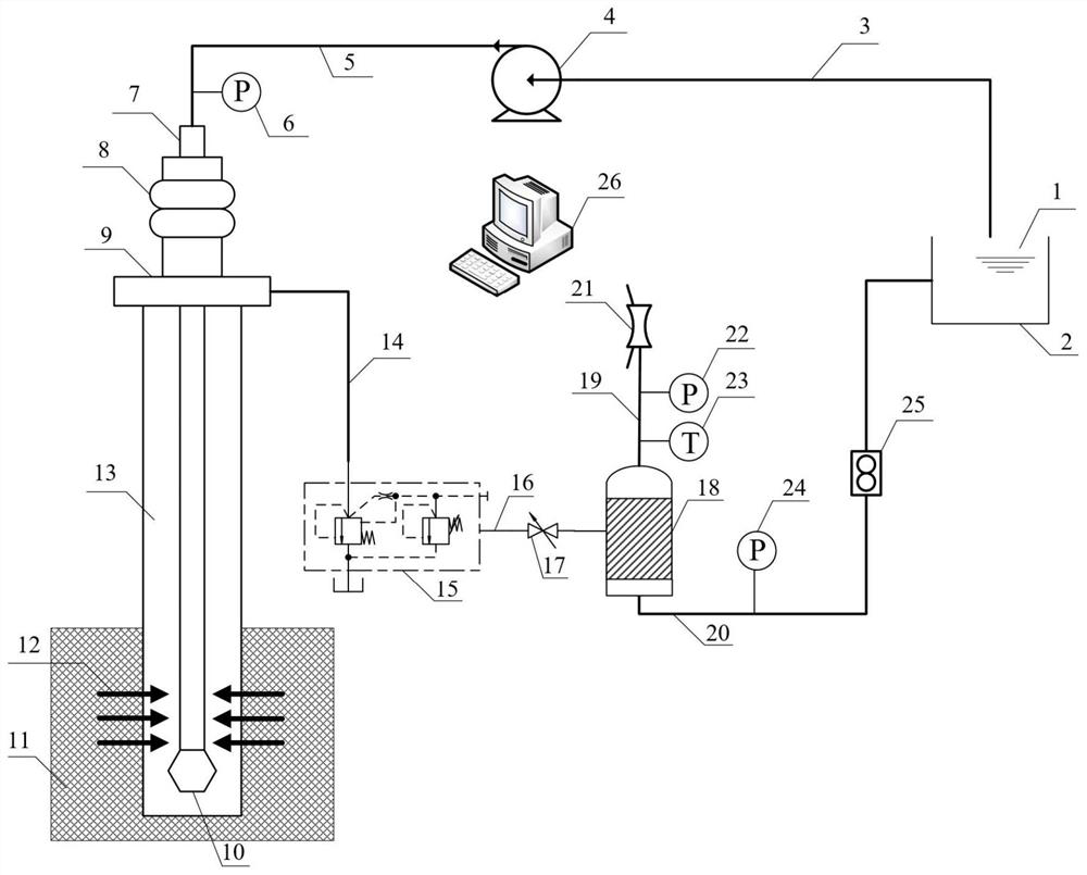 Stratum information inversion system and method in pressure control drilling process