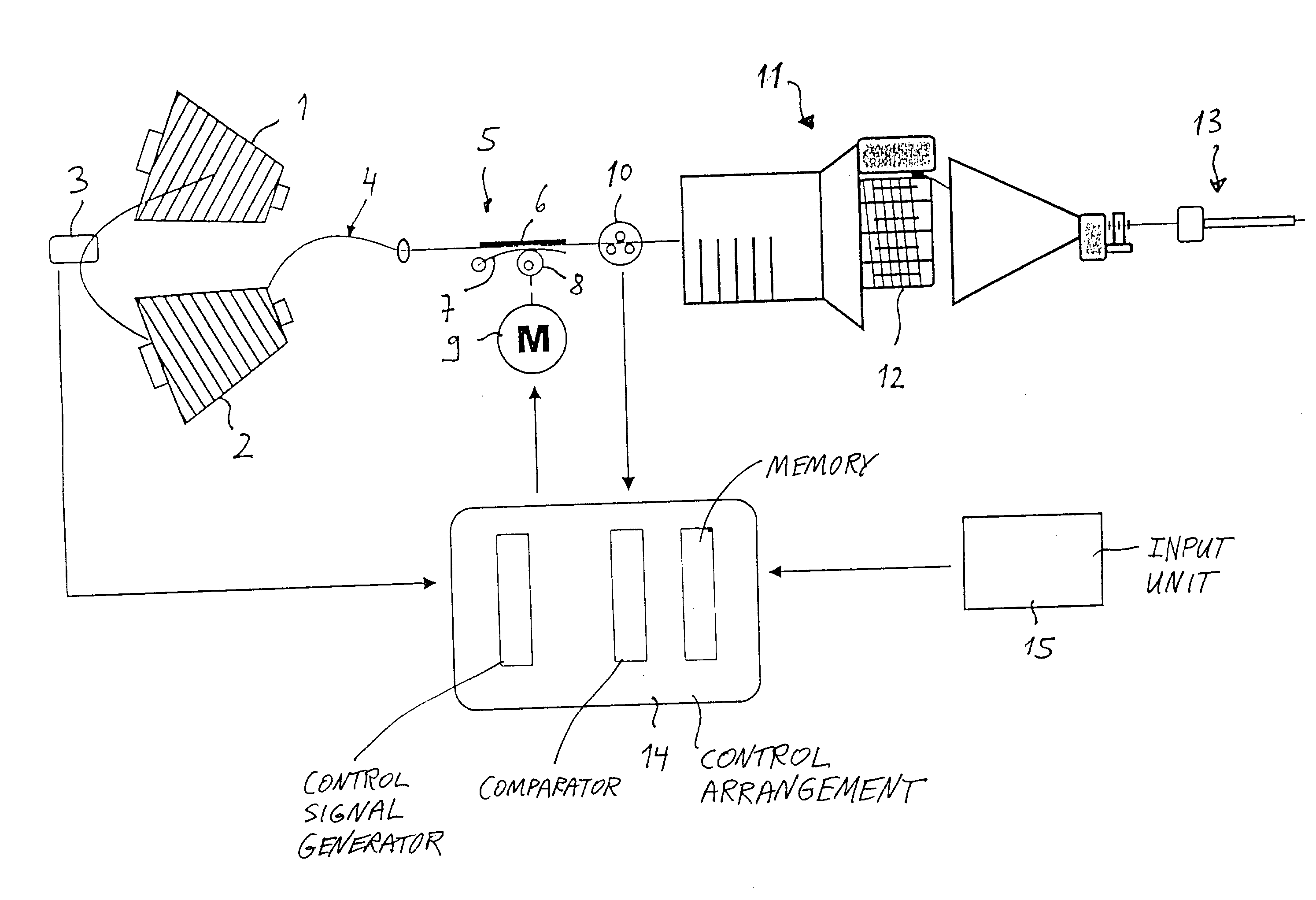 Method and apparatus for variably braking the weft thread between a supply spool and a thread store in a loom