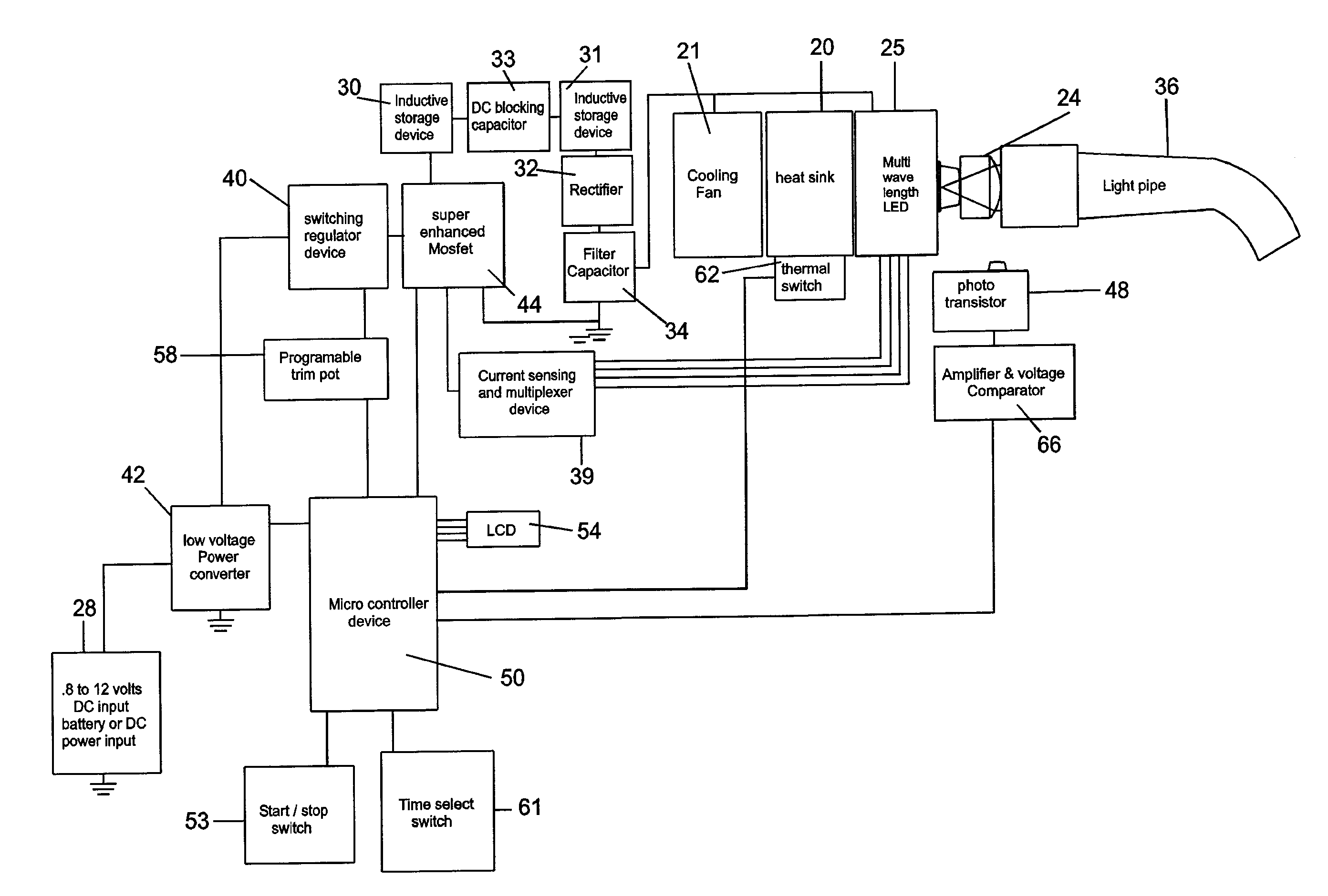 Photopolymerization apparatus