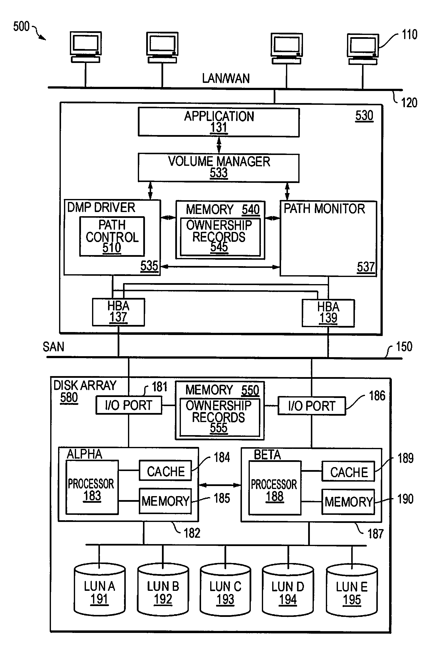 Preventing undesired trespass in storage arrays