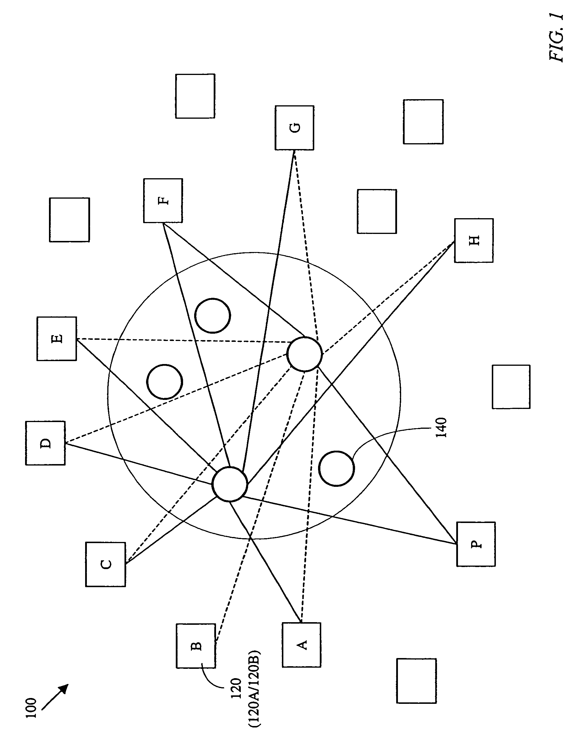 Time-coordination in a burst-switching network