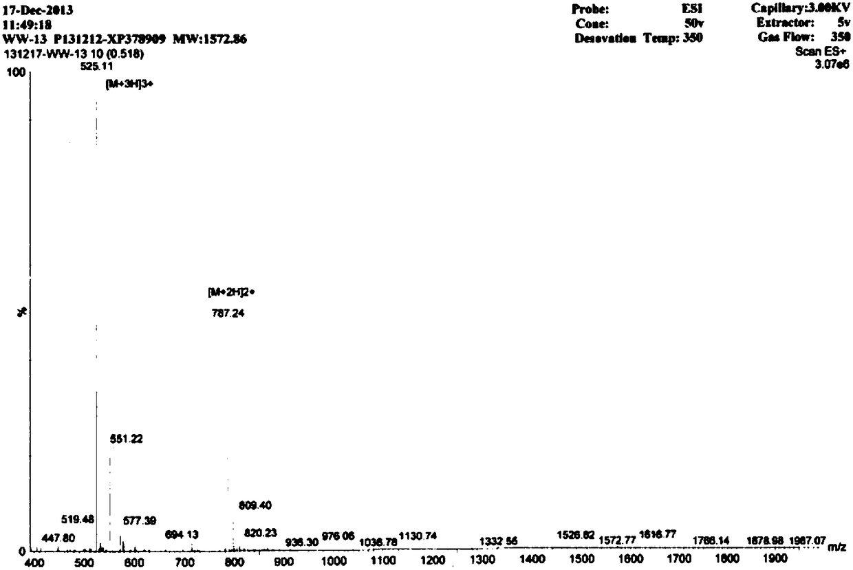 Antimicrobial peptide ww based on micropeptide strategy and its preparation method and application