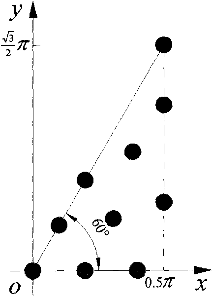 Method for distributing grinding point group of disk type metal polishing sheet for grinding long fiber material