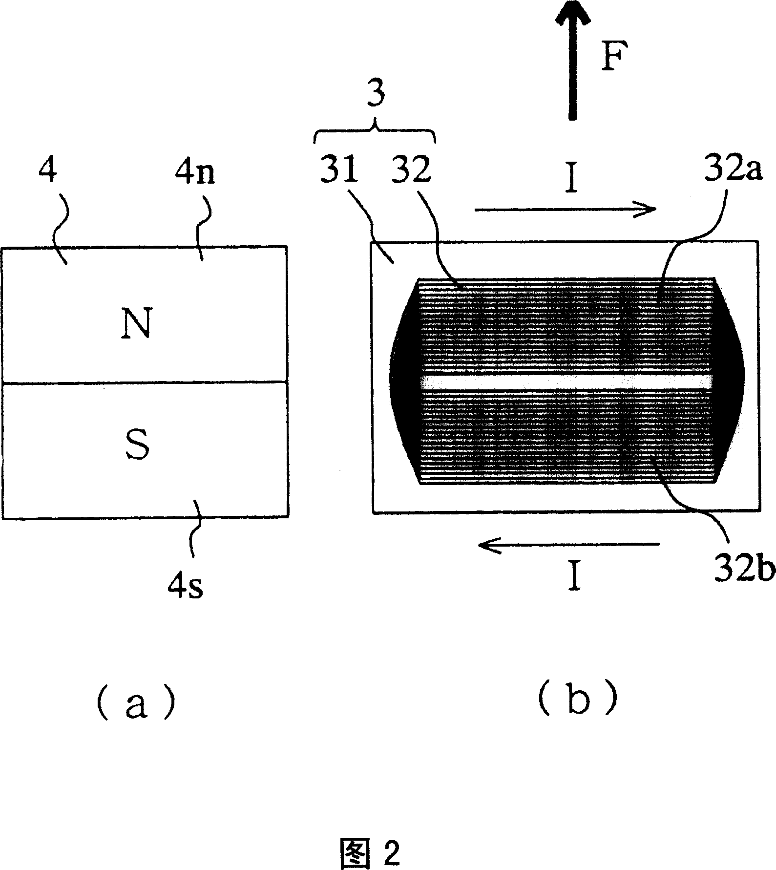 Lens driving unit