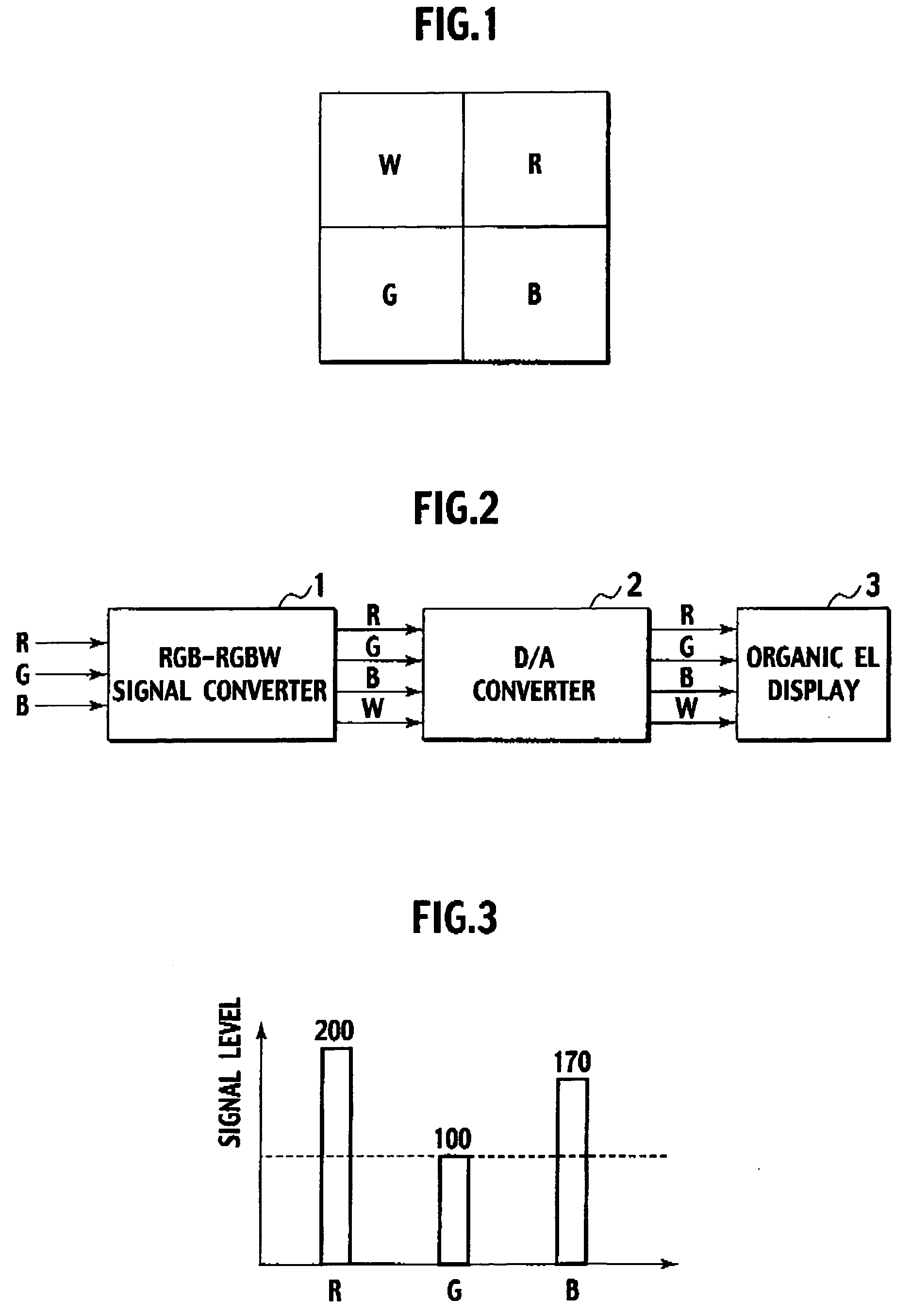 Display apparatus