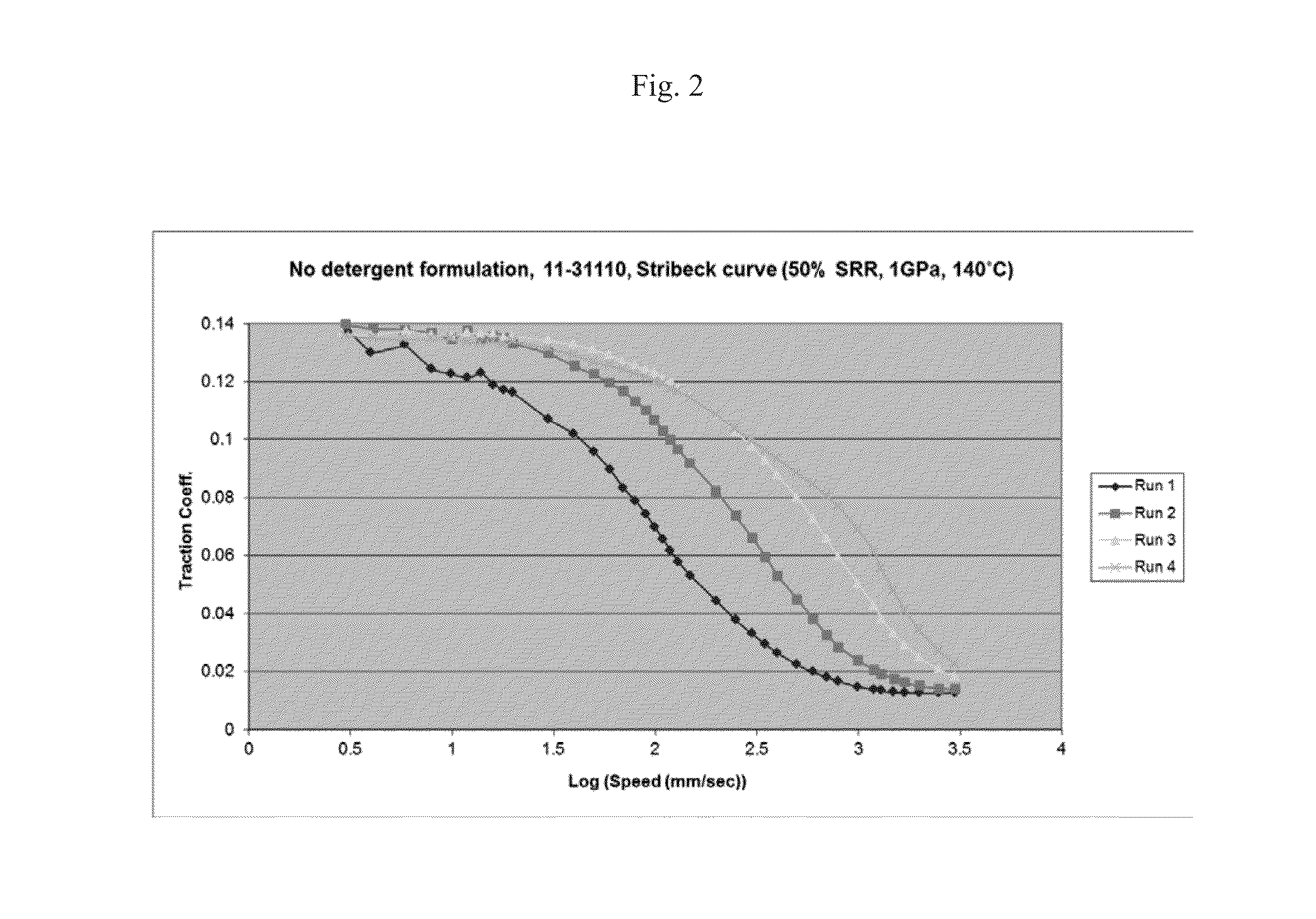 Method for improving engine fuel efficiency