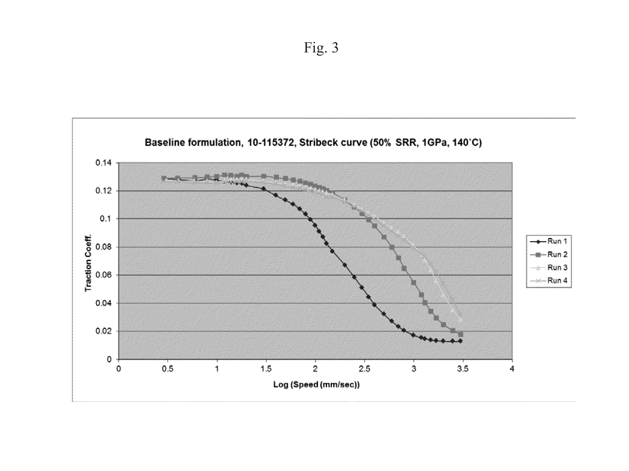 Method for improving engine fuel efficiency