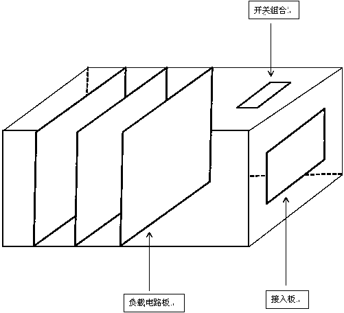 Extensible simple power source aging test instrument based on basic resistor circuit