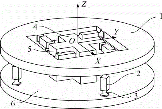 Orthogonal decoupling six-dimensional force sensor