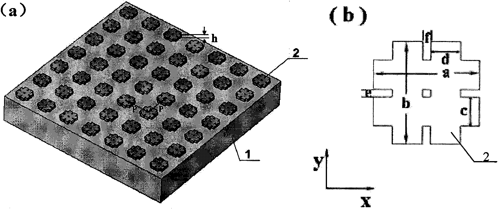 Surface-enhanced Raman scattering underlay of #-shaped nano electromagnetic super medium