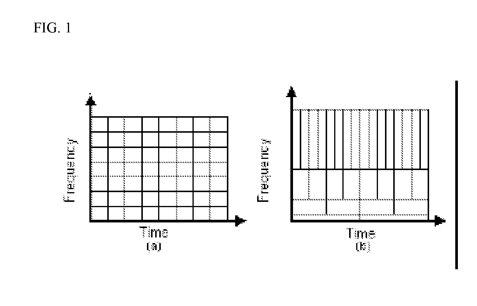 System for Multiresolution Analysis Assisted Reinforcement Learning Approach to Run-By-Run Control