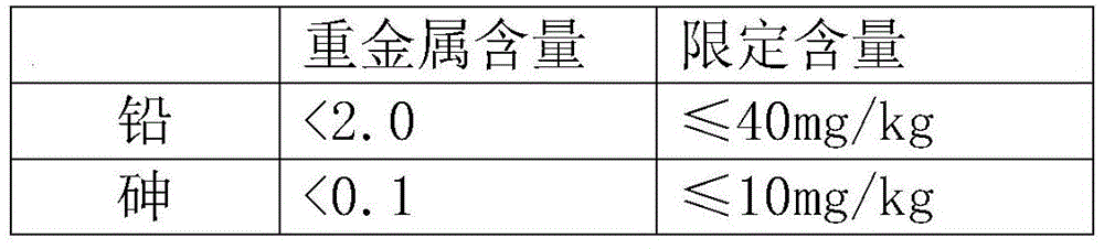 Hydrating and nourishing mask and preparing method thereof