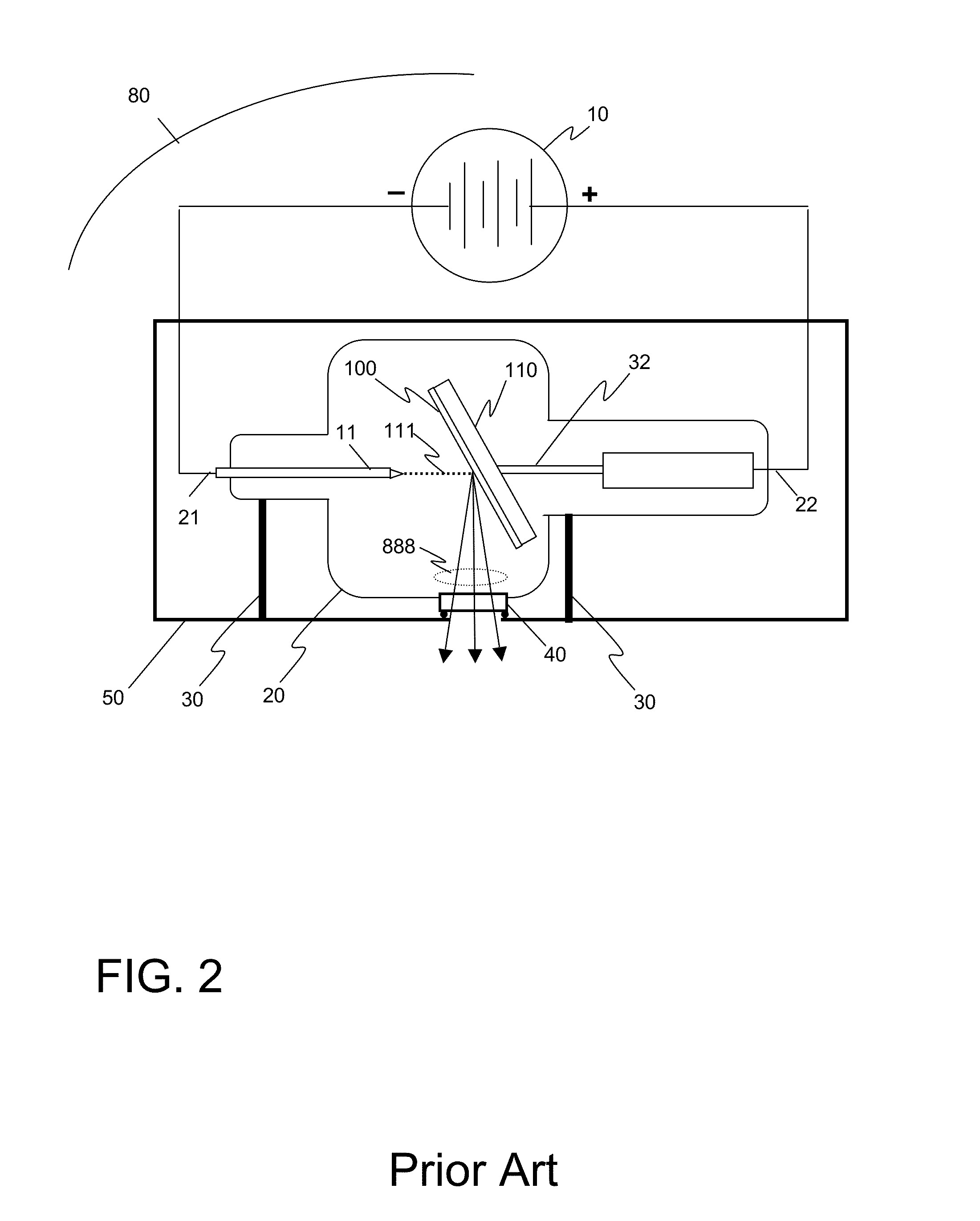 X-ray sources using linear accumulation