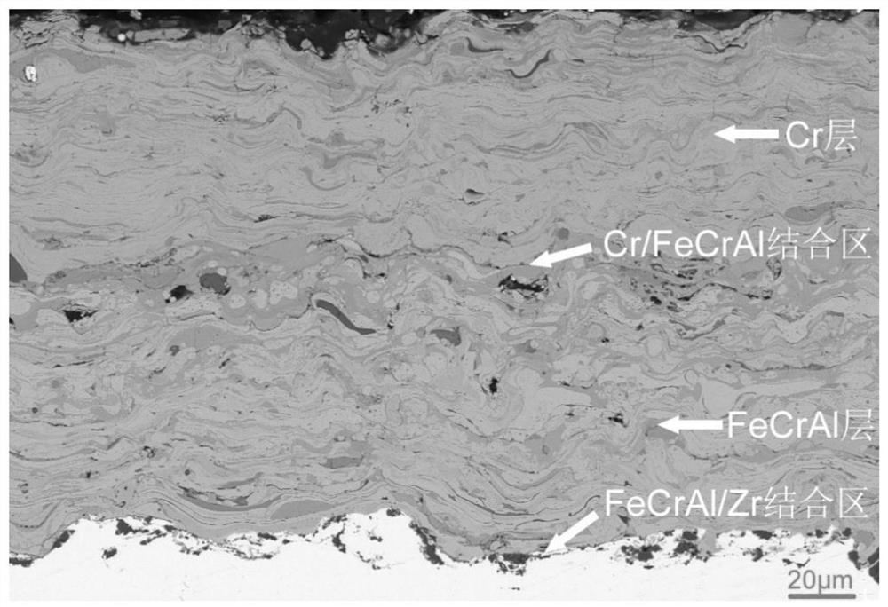 Plasma spraying remelting Cr/FeCrAl coating on zirconium alloy surface and preparation method of plasma spraying remelting Cr/FeCrAl coating