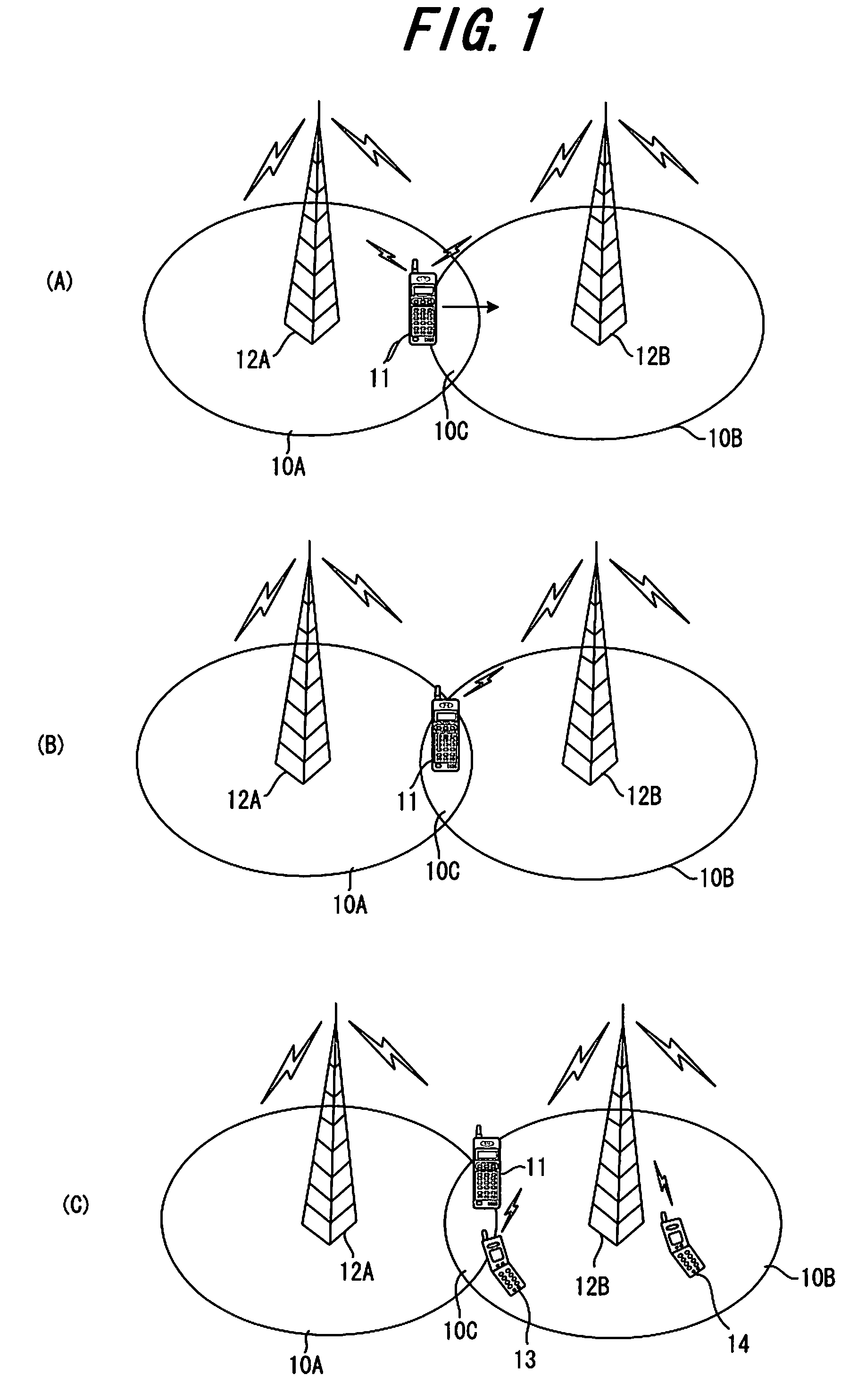 Mobile communication system and base station