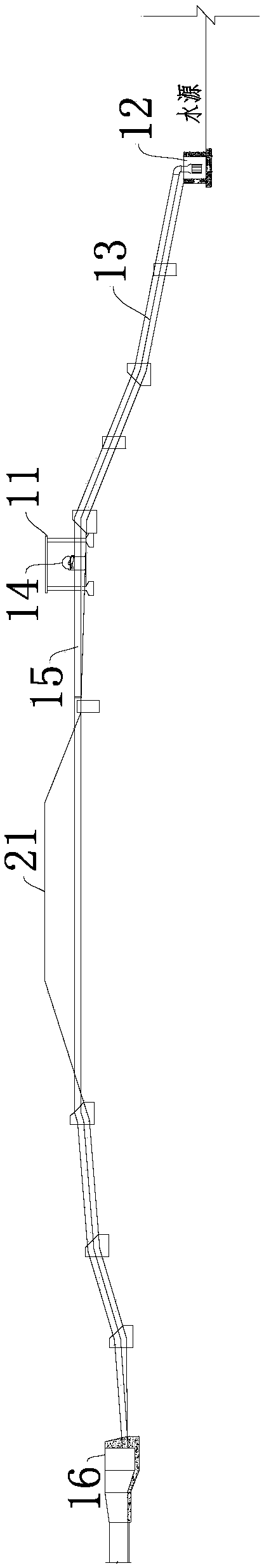 Irrigation and drainage system and construction method of water delivery canal