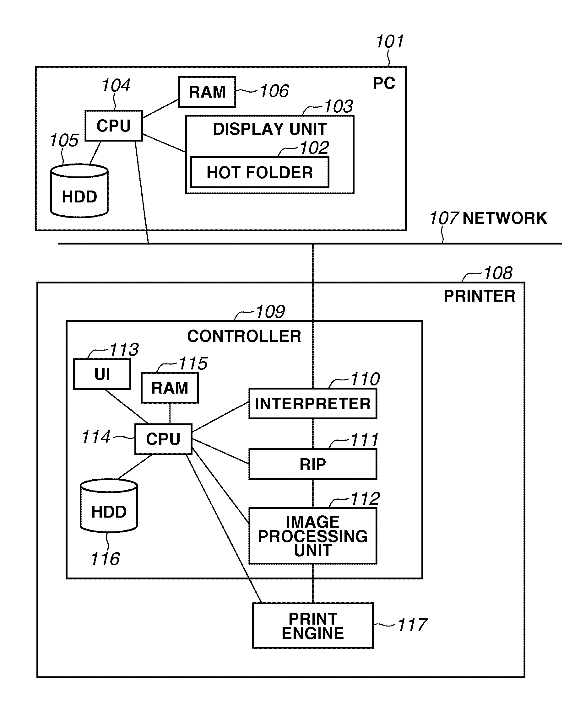 Information processing apparatus, information processing method and storage medium