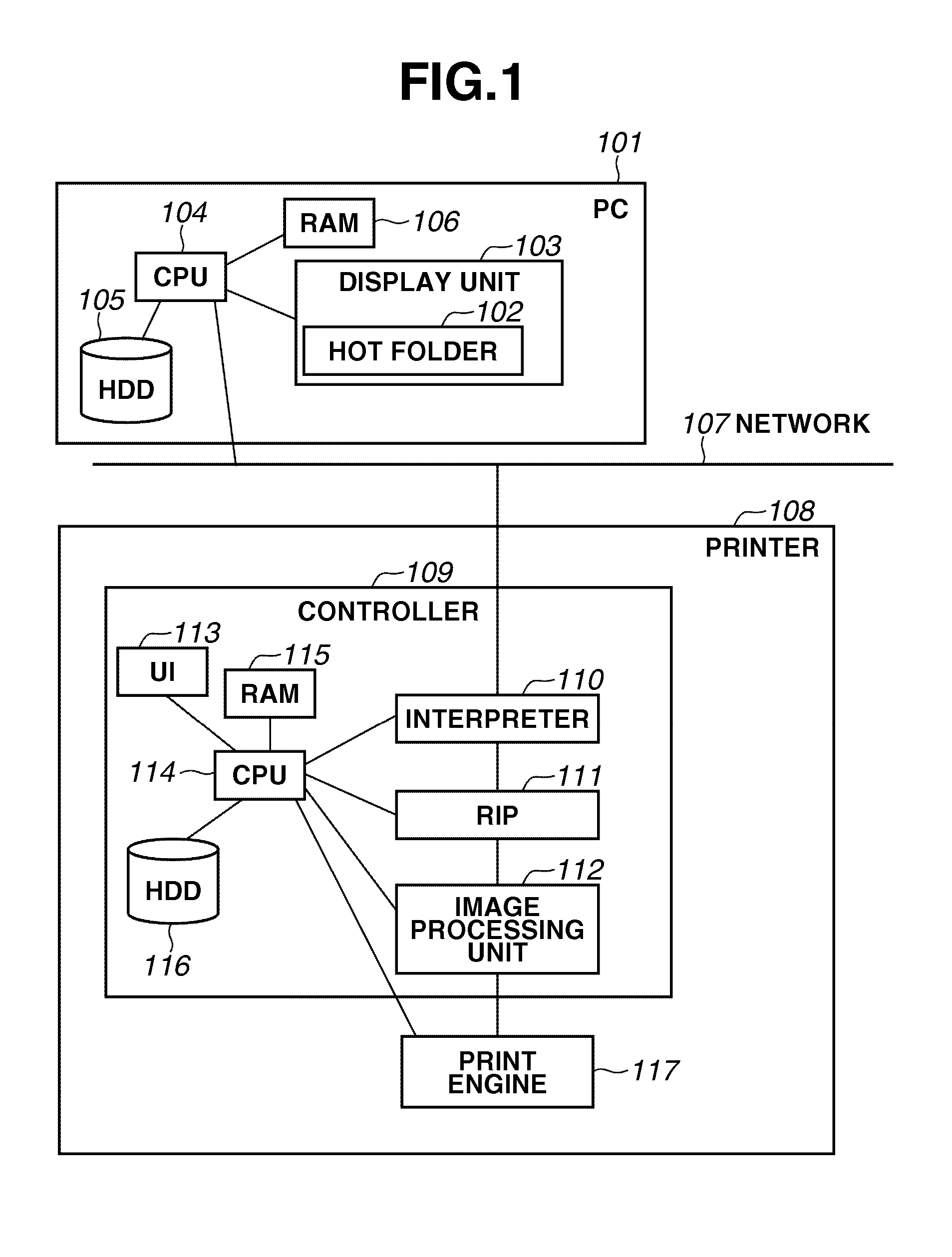 Information processing apparatus, information processing method and storage medium