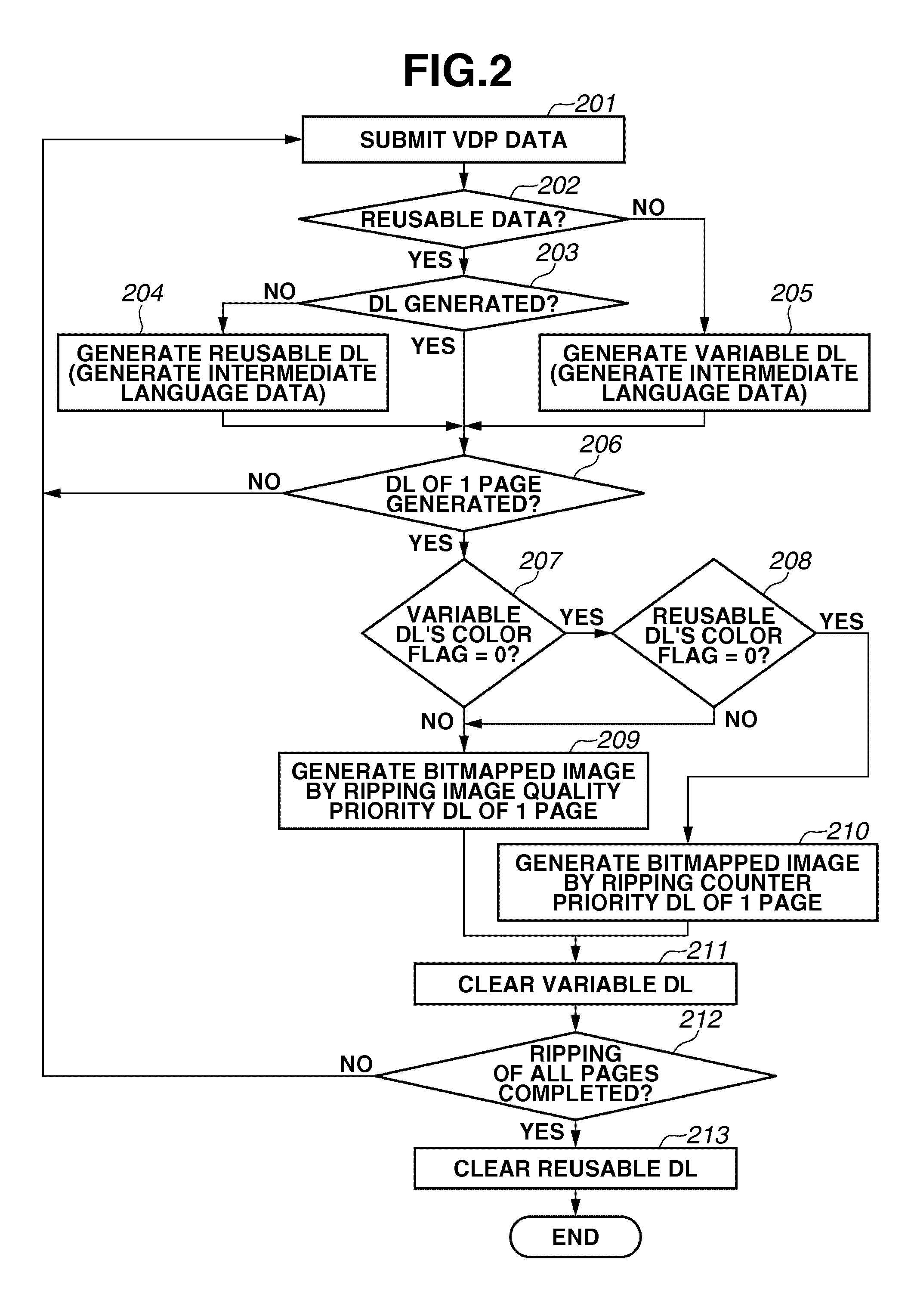 Information processing apparatus, information processing method and storage medium