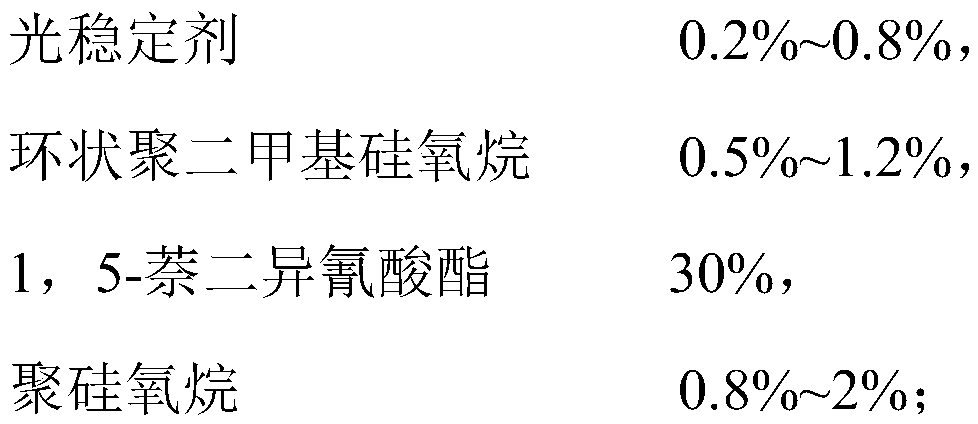 A kind of preparation method of high haze and high wear resistance thermoplastic polyurethane elastomer