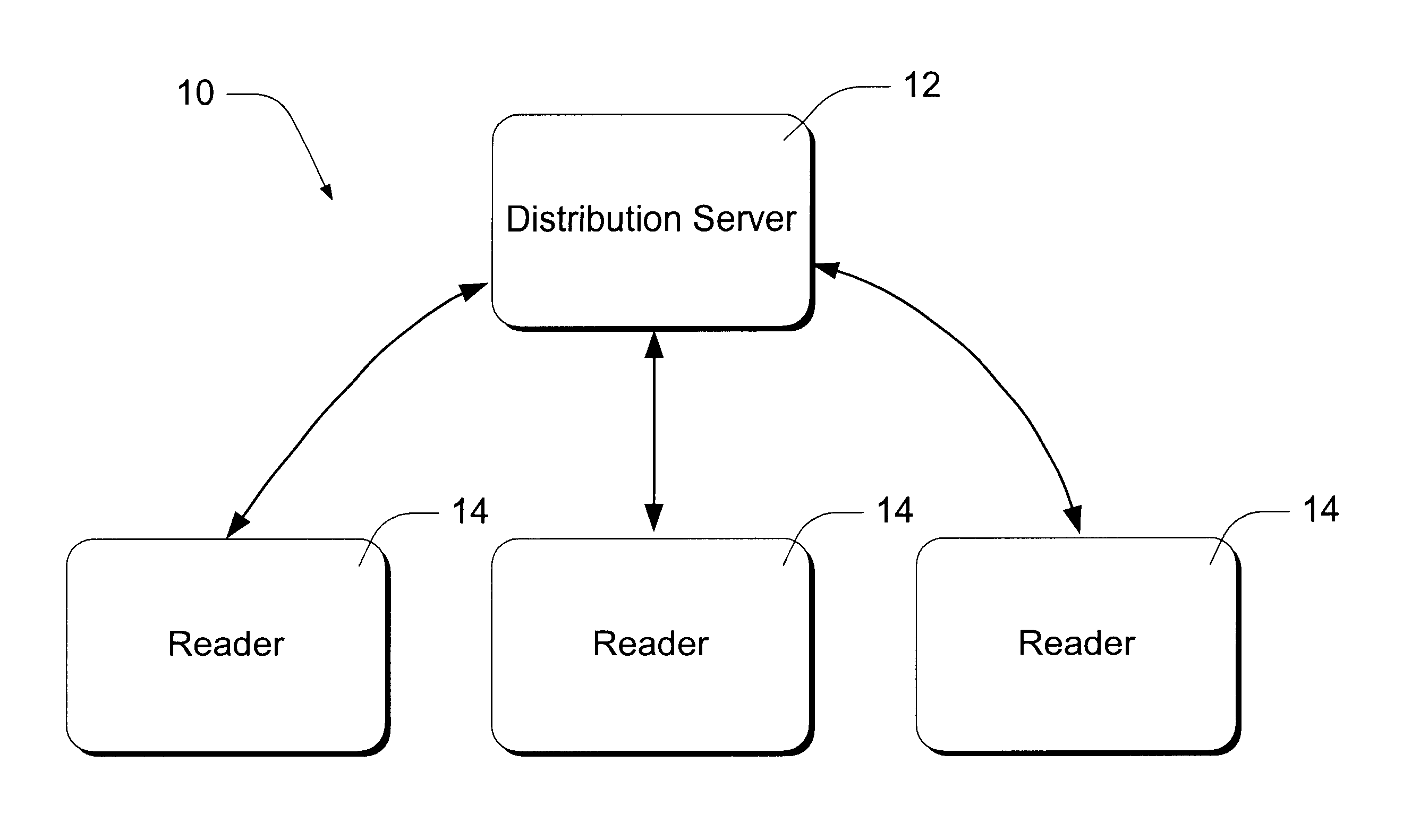 Copy detection for digitally-formatted works