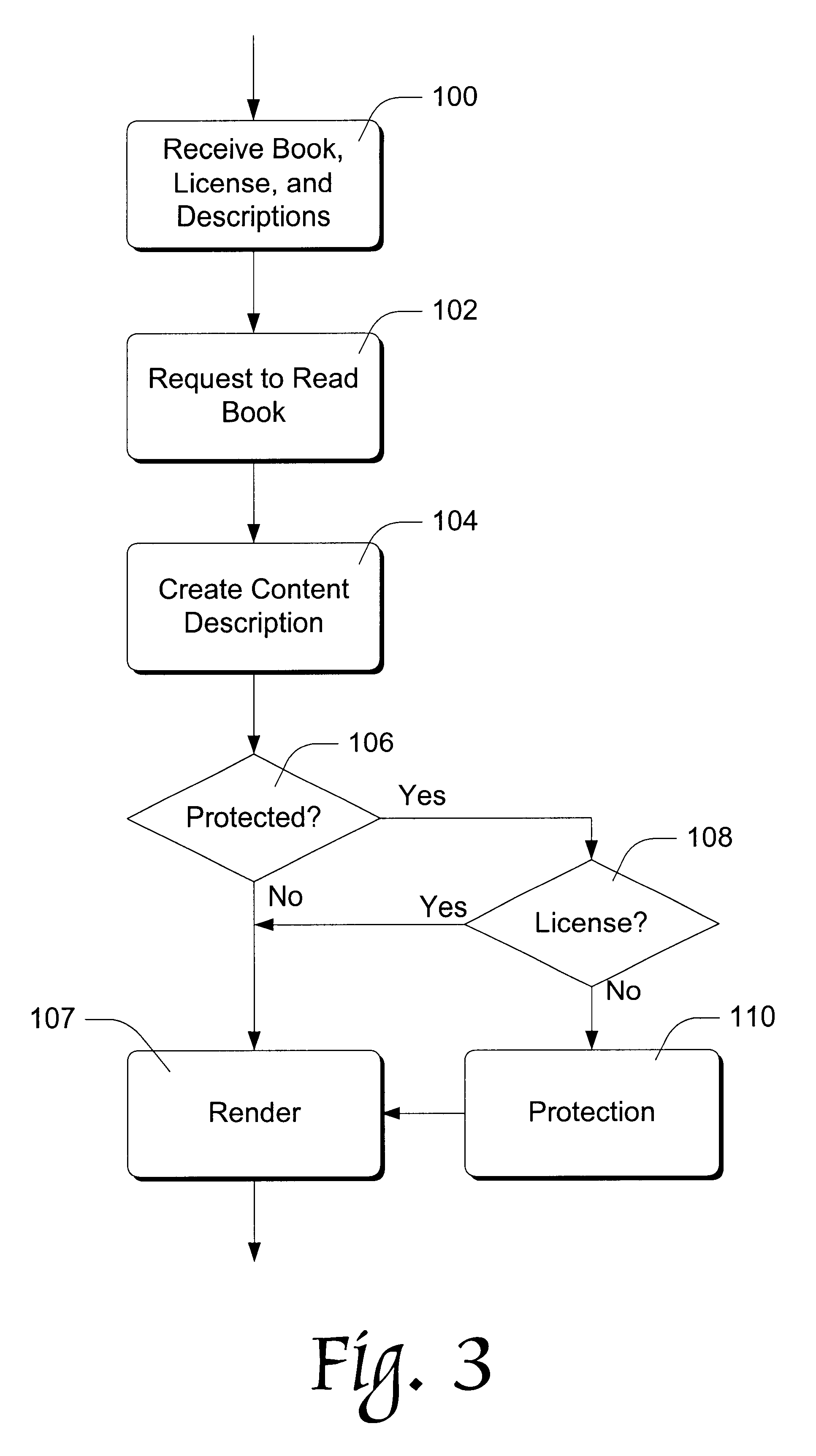 Copy detection for digitally-formatted works