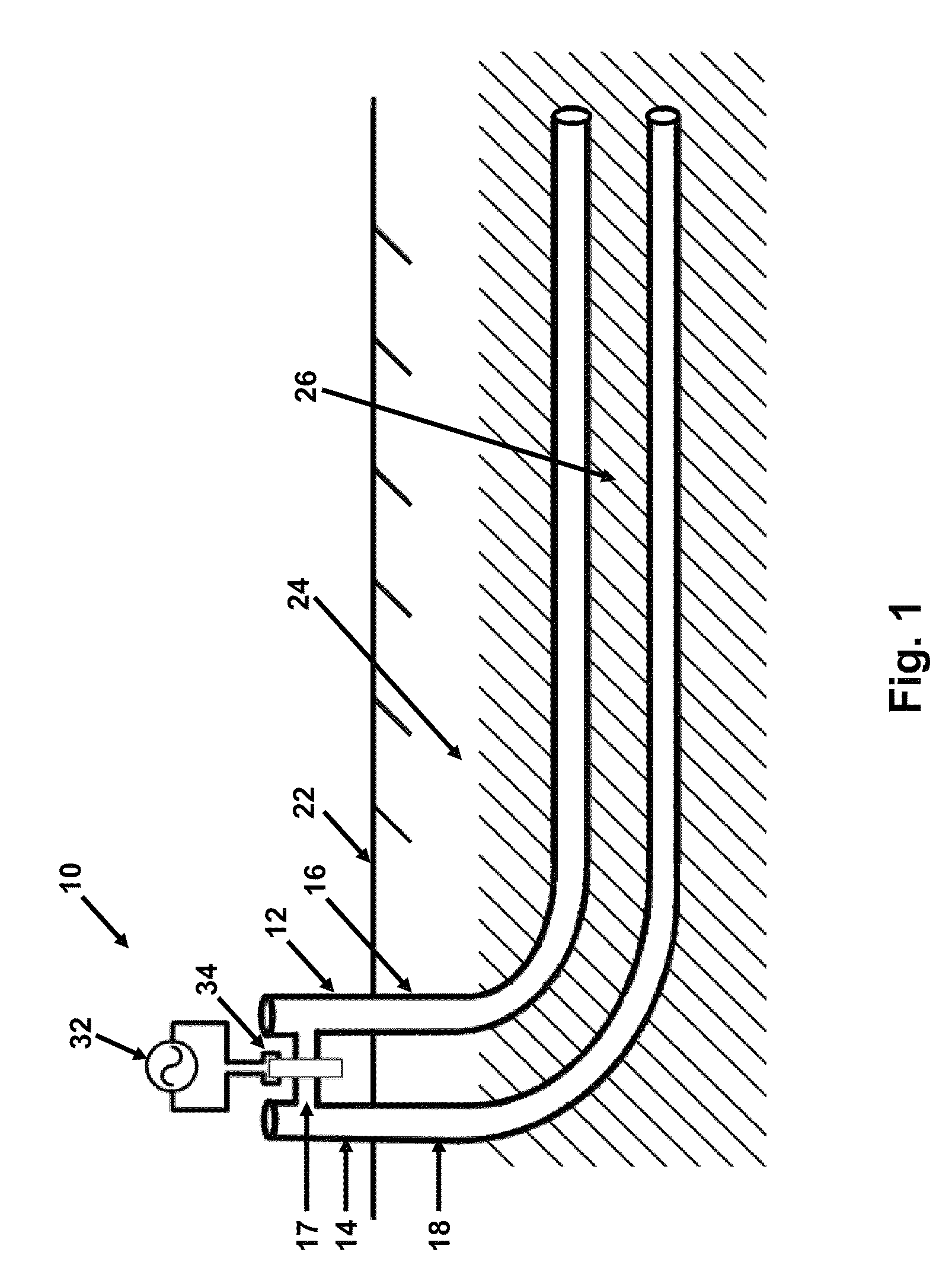 Apparatus and method for heating of hydrocarbon deposits by axial RF coupler