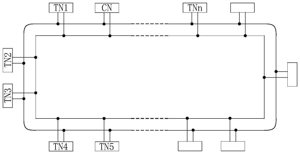 High-speed industrial communication system based on OFDM