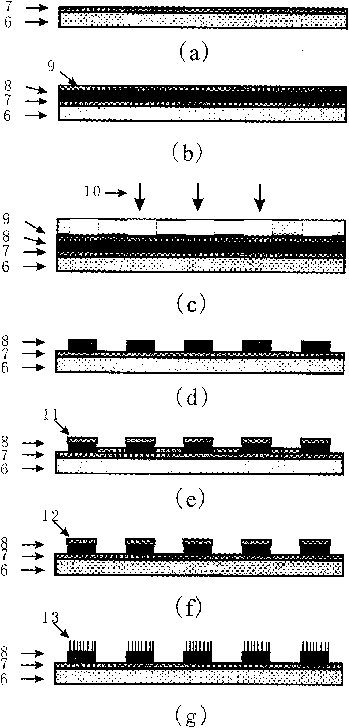 Method for growing nanometer zinc oxide structure through low-temperature heating of zinc and catalyst and application thereof