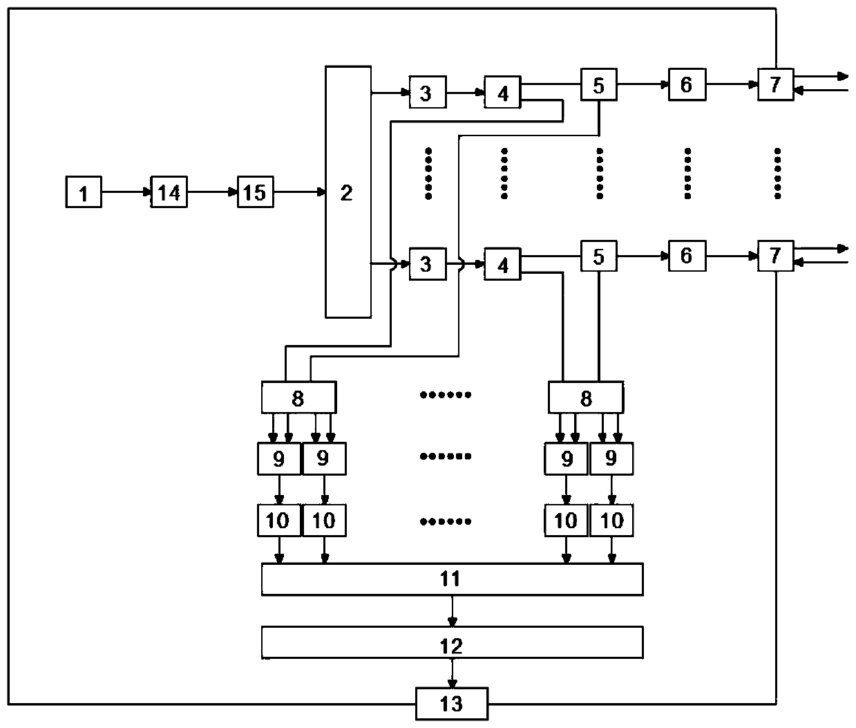 Distributed multi-channel voice coherent laser radar interception method and device