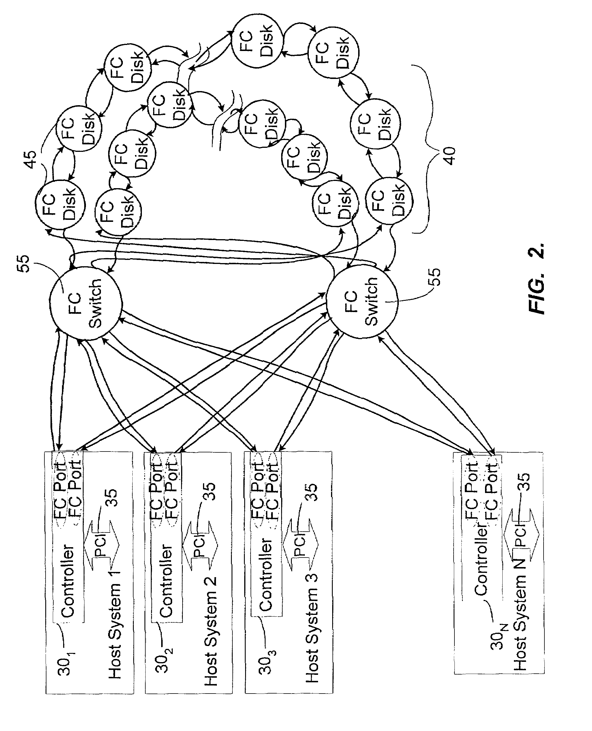 Methods and systems for implementing shared disk array management functions