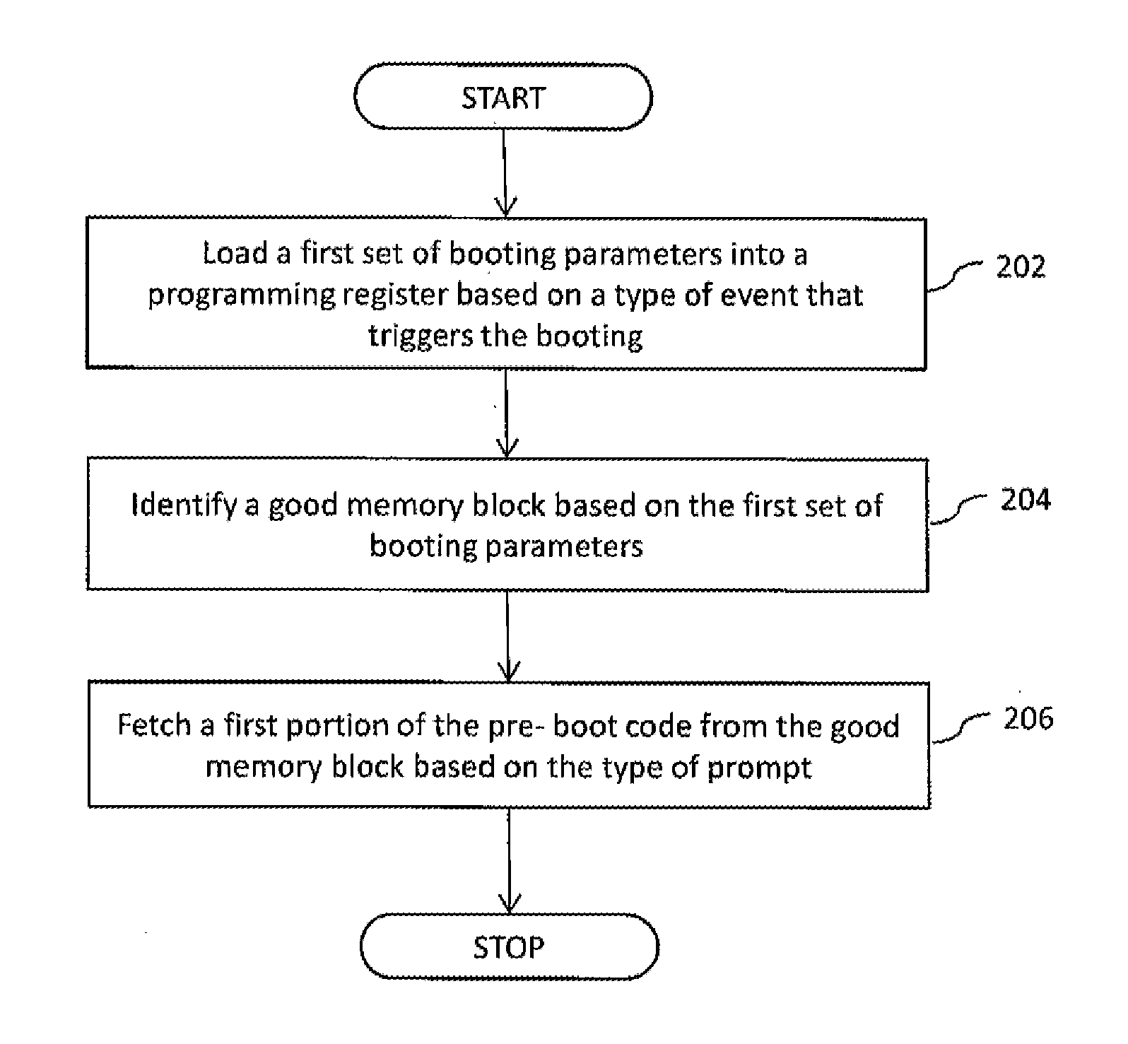 Method and system for booting electronic device from NAND flash memory