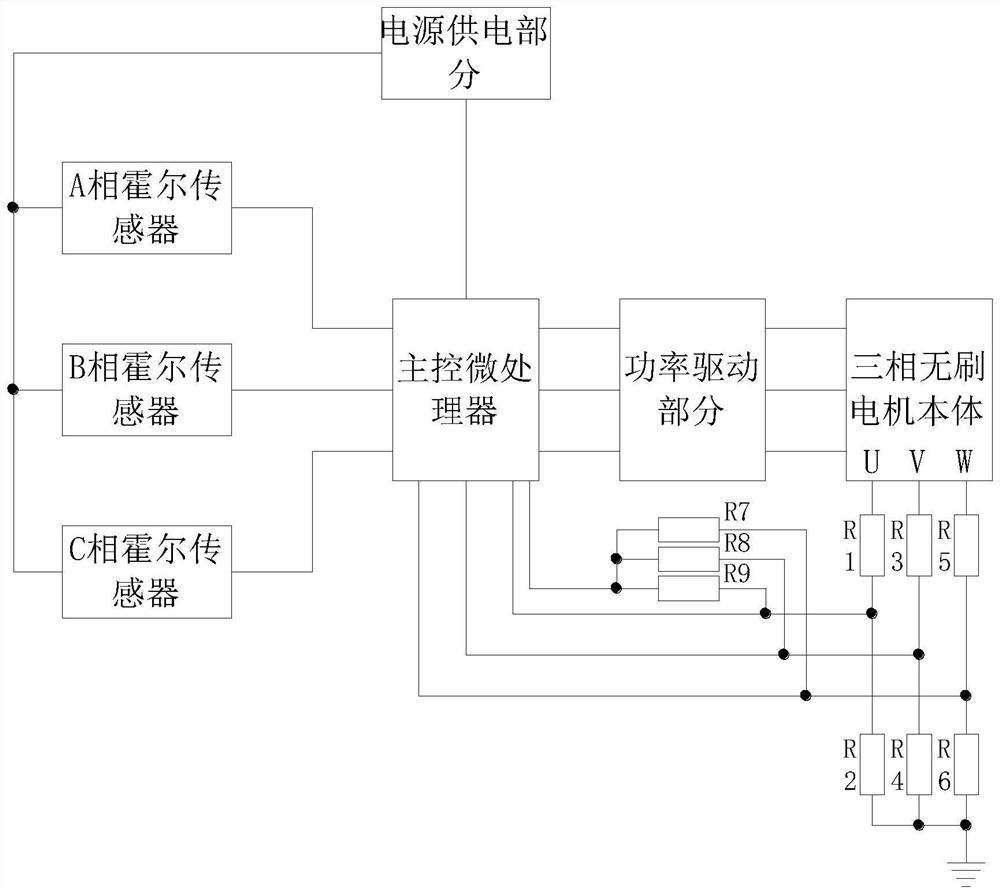 Brushless motor Hall position correction method based on Hall sensor