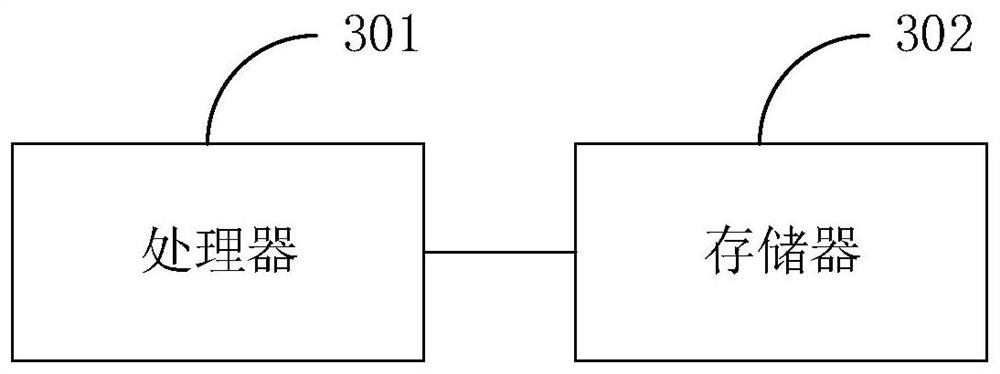 Speech translation method, device and equipment and translation machine