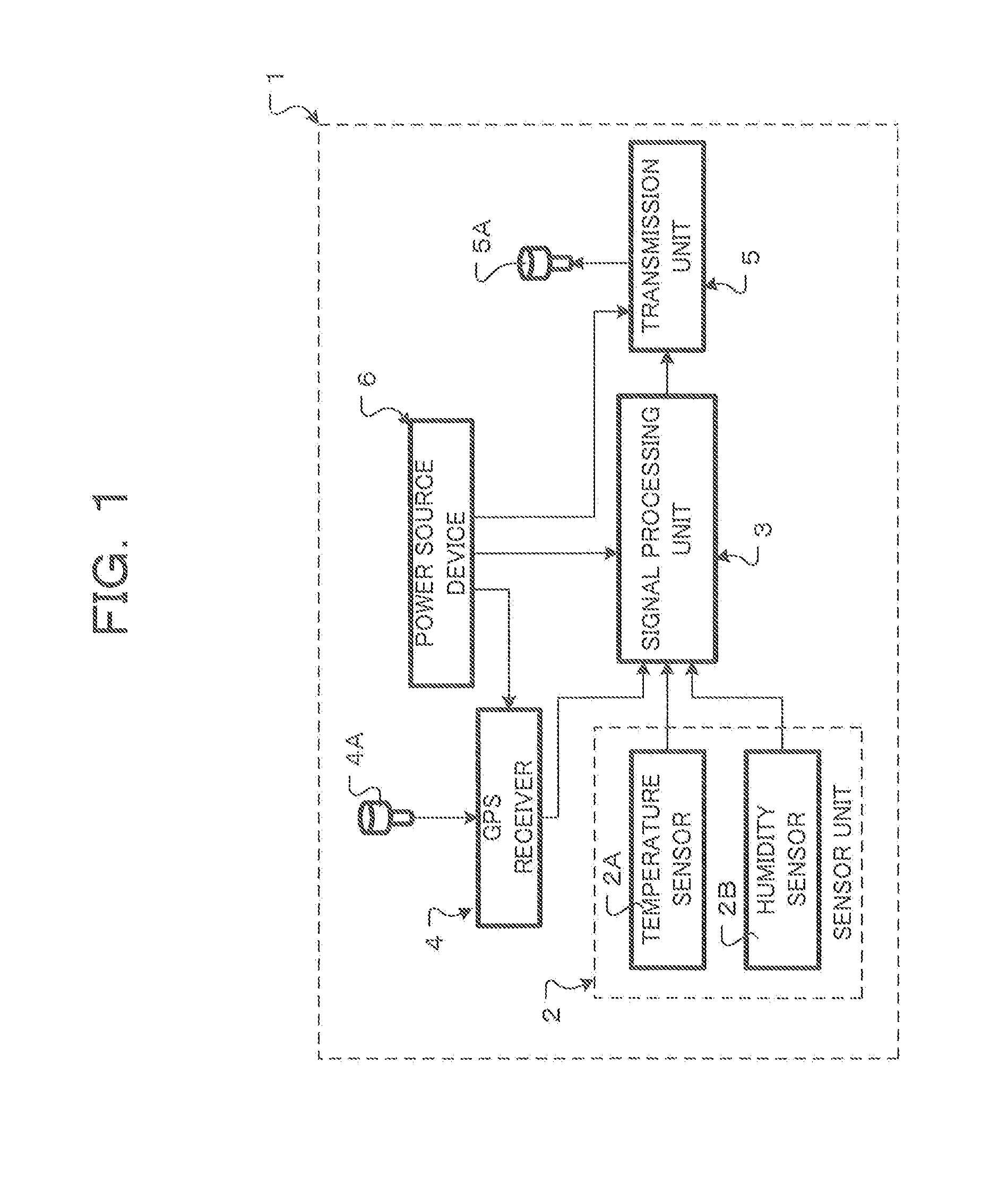 Radiosonde power source device and radiosonde