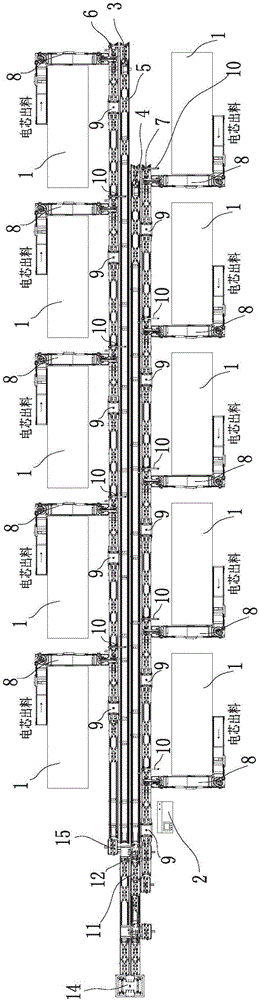 Automatic cell conveying line