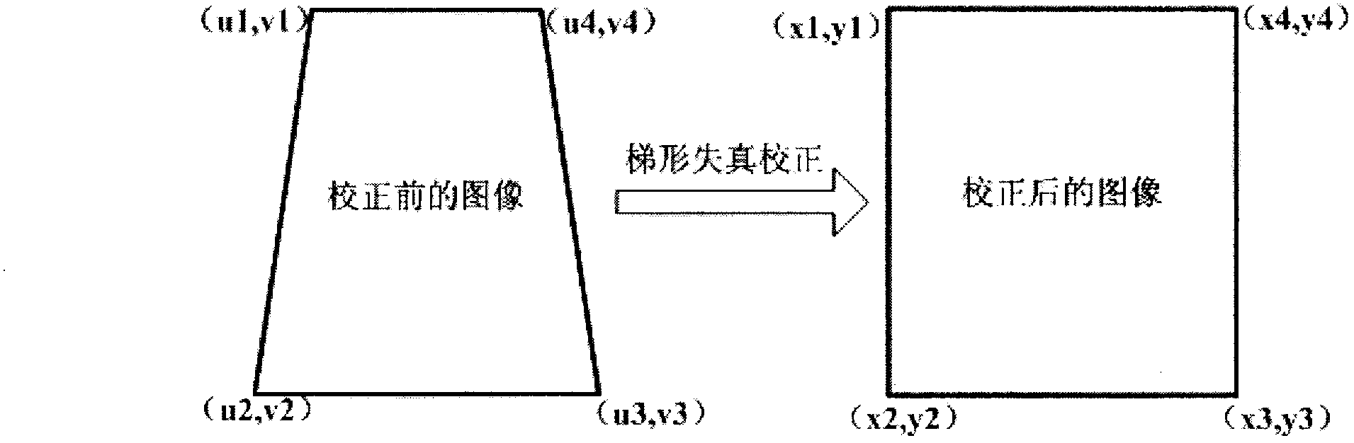 Method for monitoring and early warning visualization relay in block section for railway safe traveling