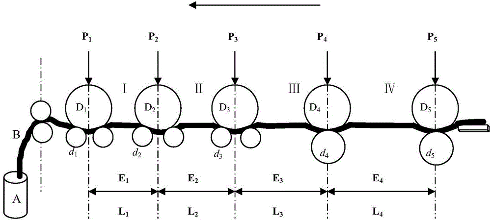 A kind of method of combed cotton type ramie spinning