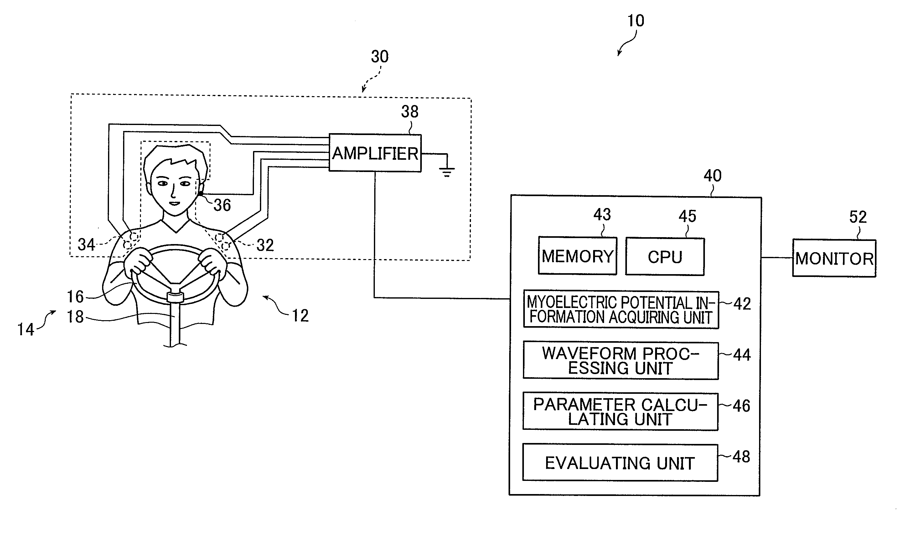 Method, apparatus, and program for evaluating drivability of a vehicle