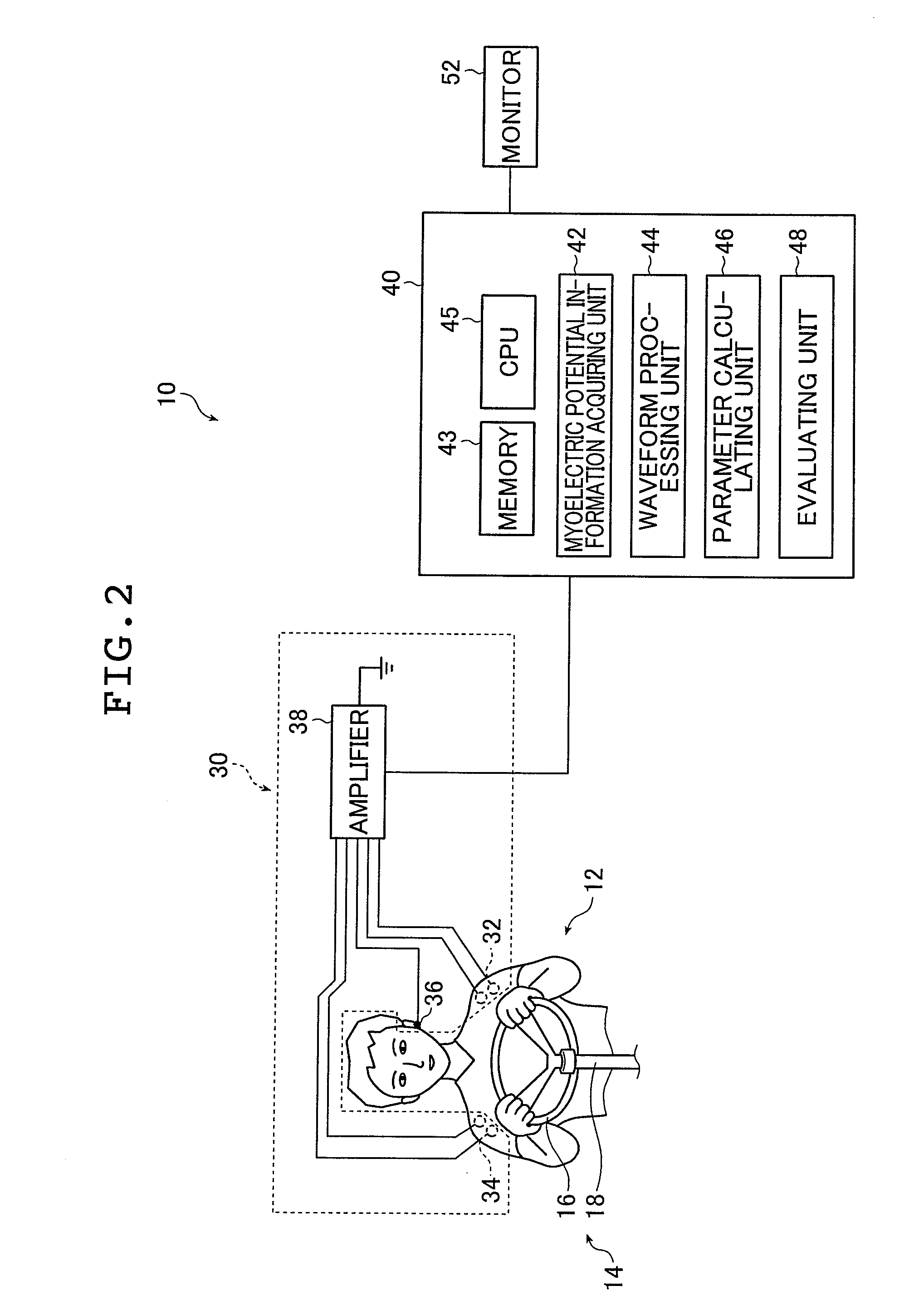 Method, apparatus, and program for evaluating drivability of a vehicle