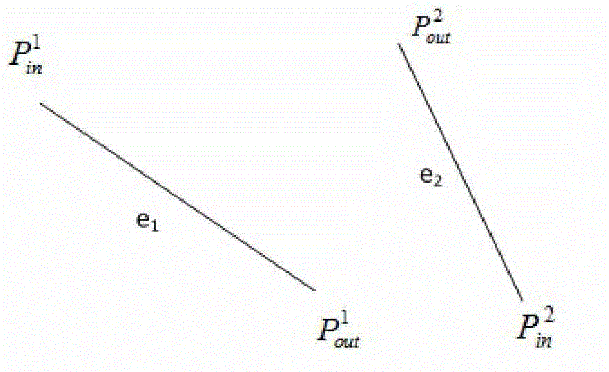 User interactive structural texture synthesis method